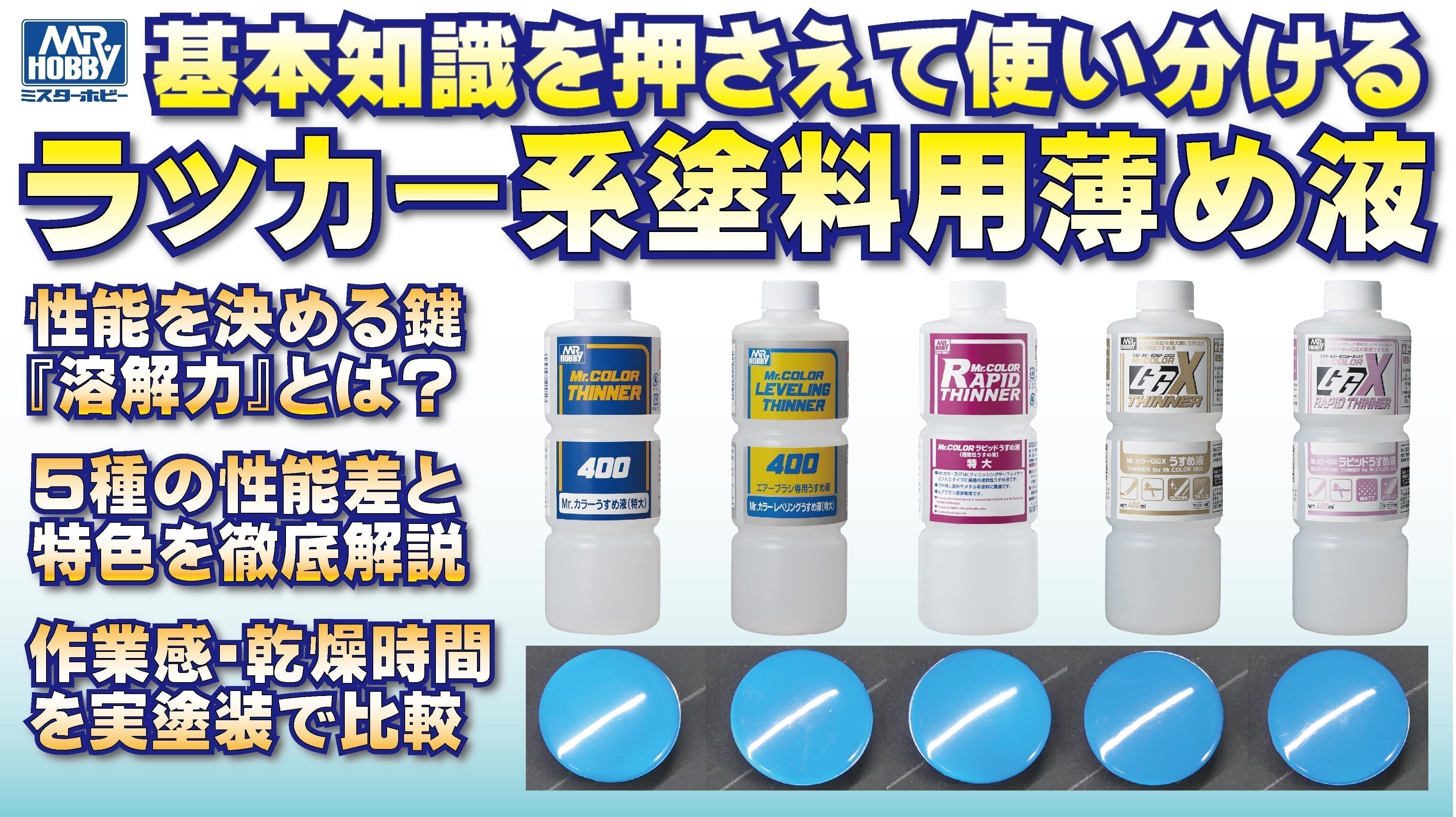 A detailed explanation of the features of the five types of thinners for Mr. Color!