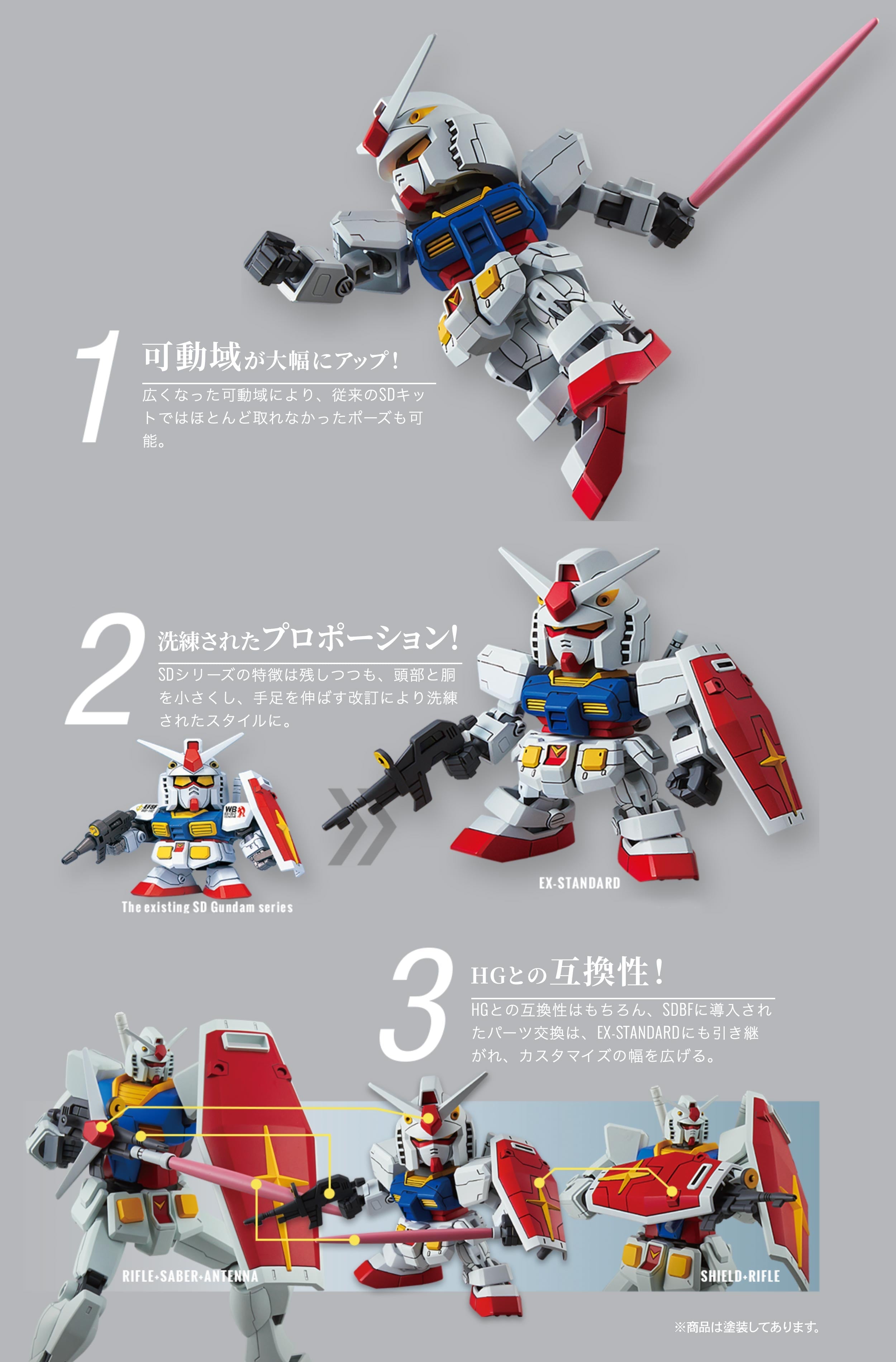 Bandai SD Gundam EX-Standard (SDEX)