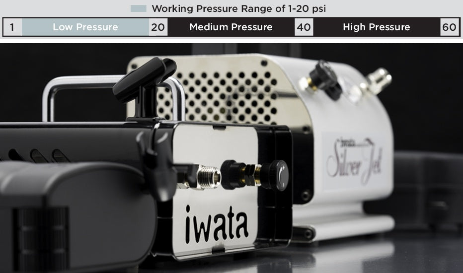Anest Iwata Compressors - Low Power