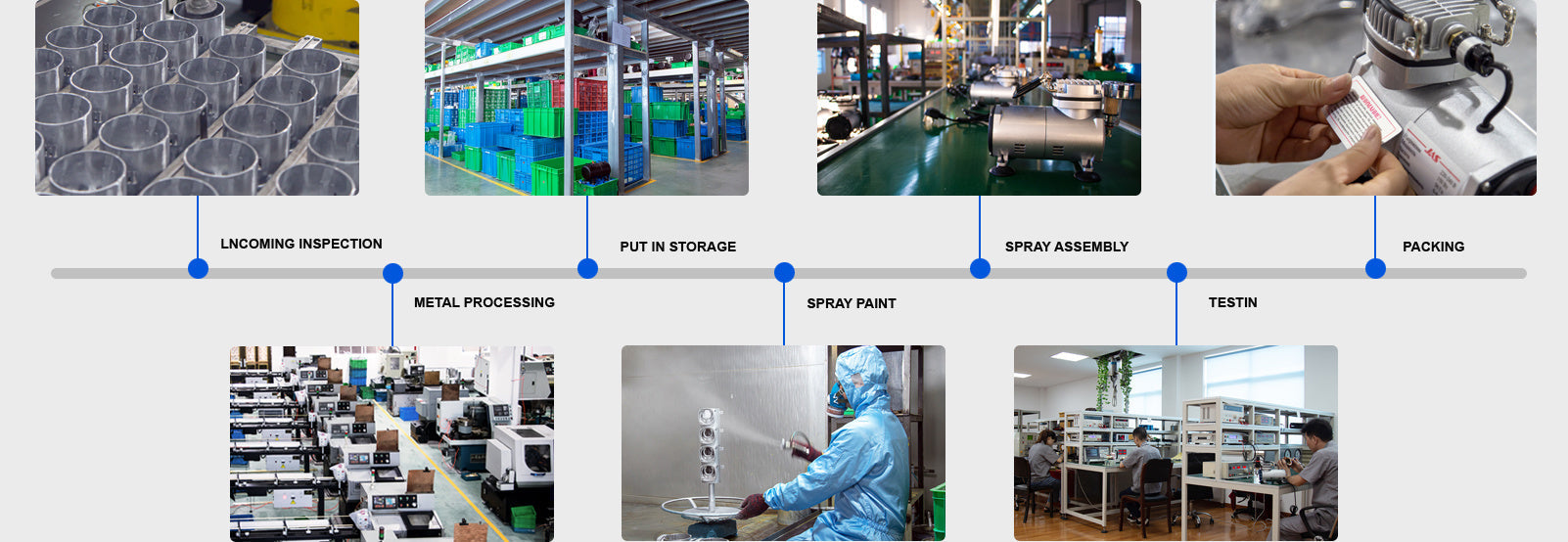 Hao Sheng Compressors - Low Power