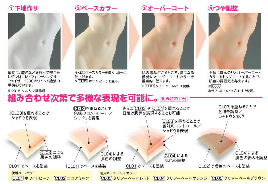 GSI Creos Mr. Hobby Lascivus & Lascivus Aura Series for Figures 人物模型肌膚/頭髮專用色