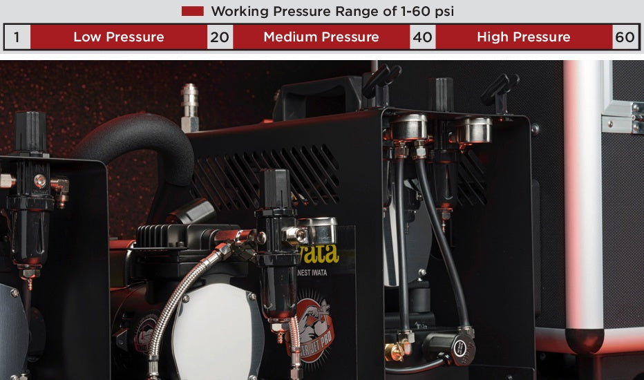 Anest Iwata Compressors - High Power