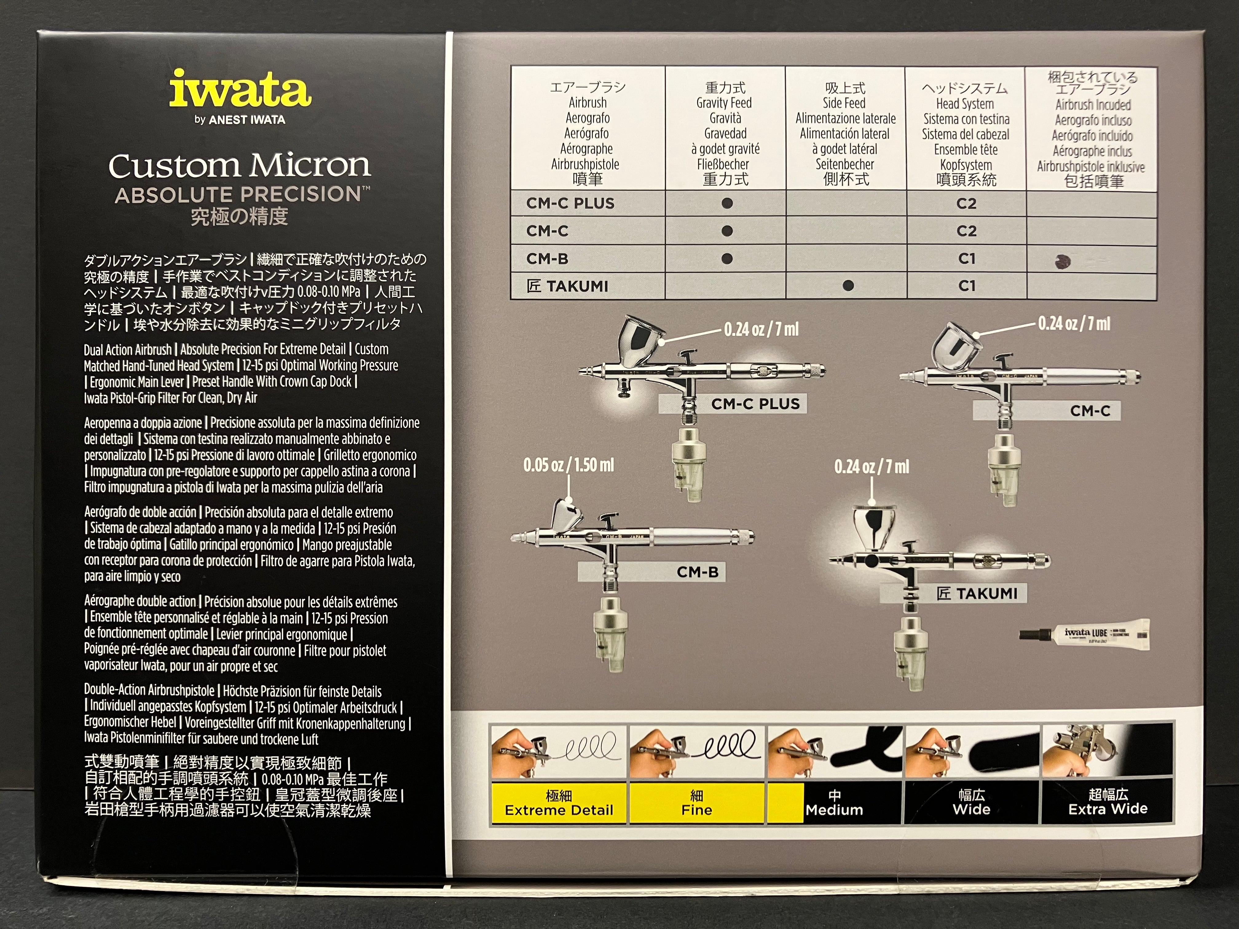 Custom Micron CM-B Gravity Feed 0.18 mm Dual Action Airbrush CM-B2 ICM 2002 [新包裝]