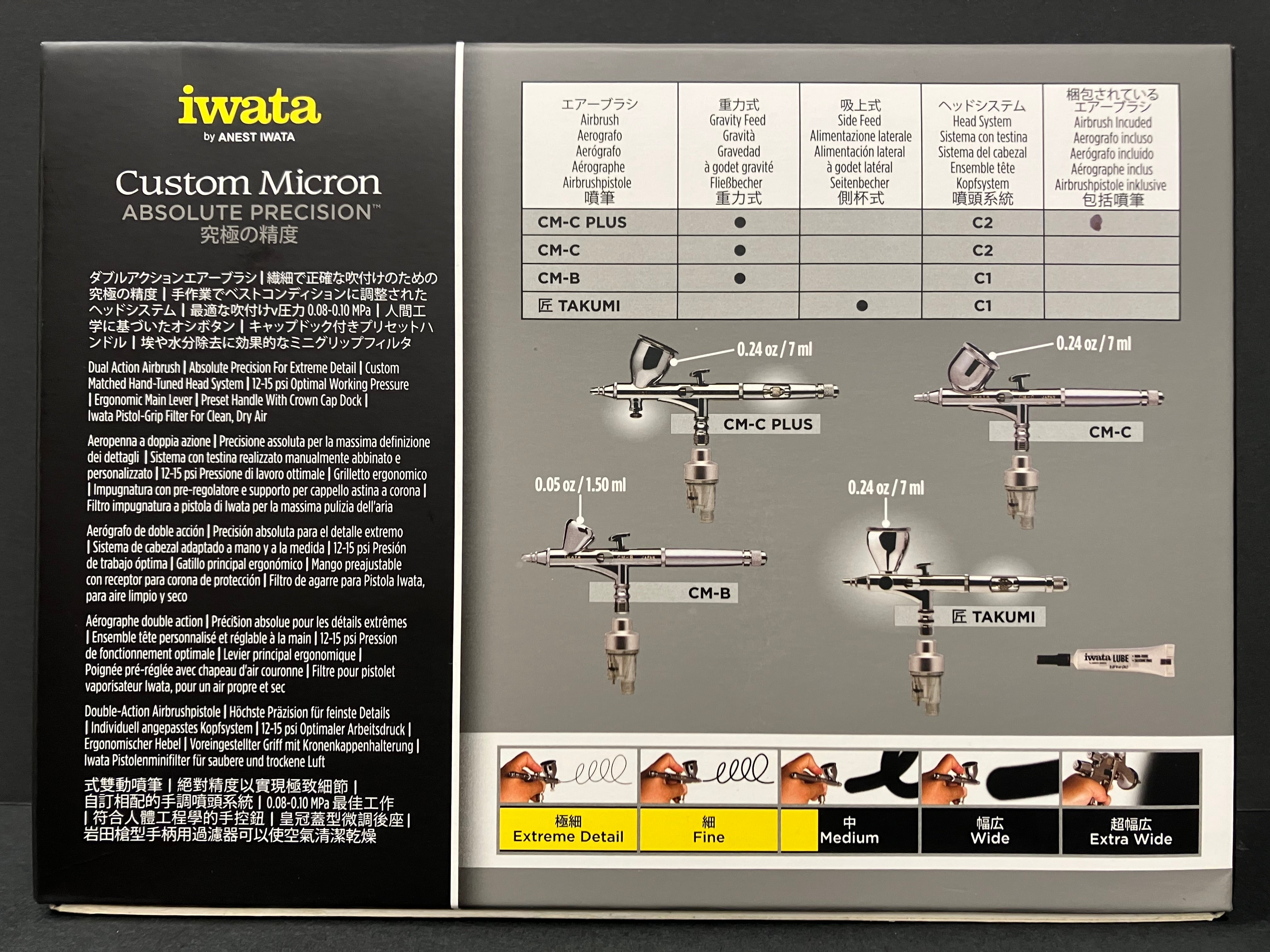 Custom Micron CM-C Plus Gravity Feed 0.23 mm Dual Action Airbrush CM-CP2 ICM 4502 [新包裝]