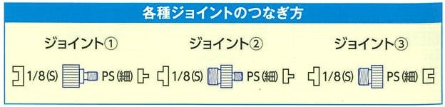 Mr. Joint Set for Mr. Air Hose PS241 [郡是噴筆/氣喉專用縮小接頭·刁士·減口]