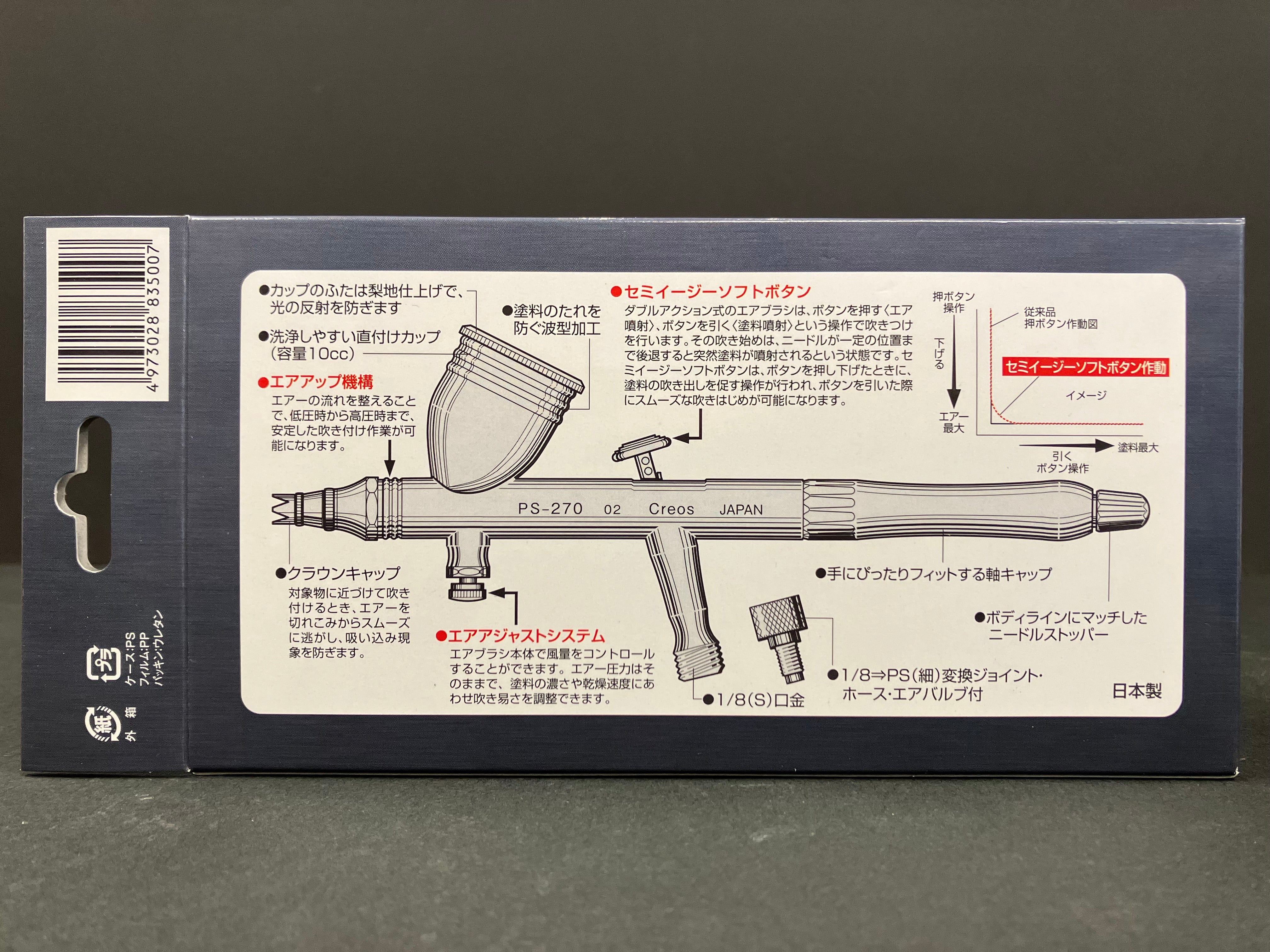 PROCON BOY WA Double Action Platinum 0.2 mm PS270